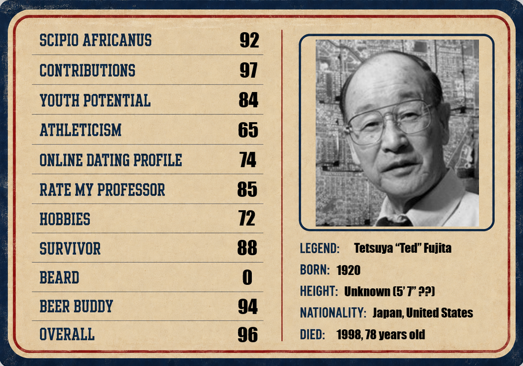 Dr. Ted Fujita's player card.
